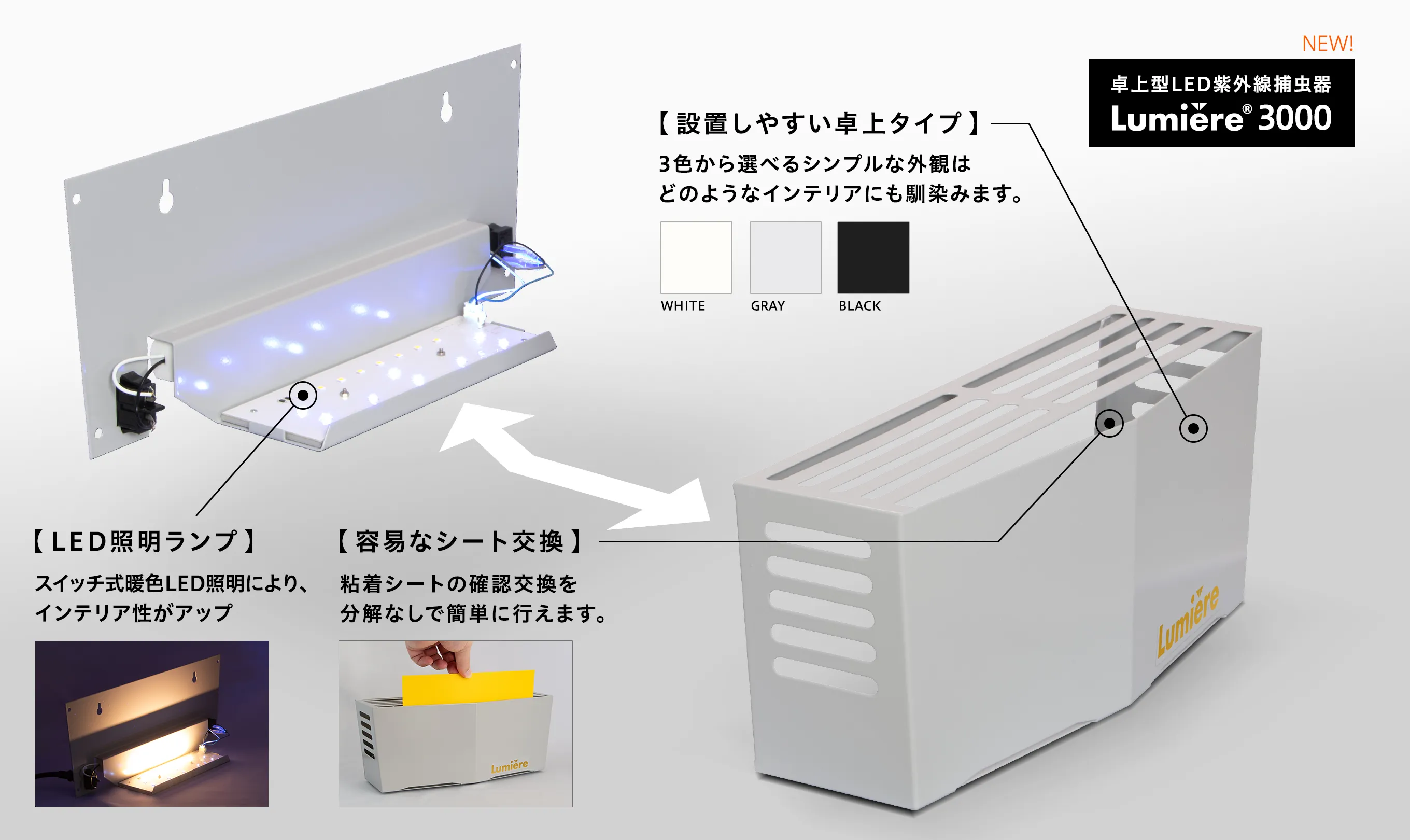 卓上でLED照明で誘引し捕虫シートで捕獲 インテリアになじむ捕虫器ルミエール3000の仕組み